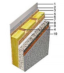 Bauteile